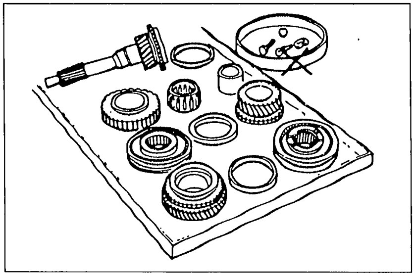 Illustration of disassembled gears and bearings arranged on a tray, illustrating Arrangement of parts for reassembly.