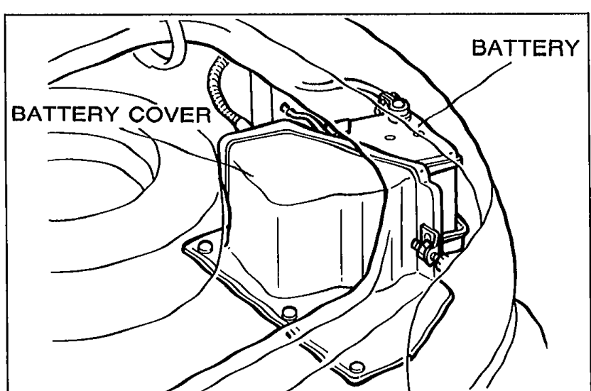 Photo of the trunk showing the battery installed at the right rear, with the BATTERY COVER and BATTERY callouts.