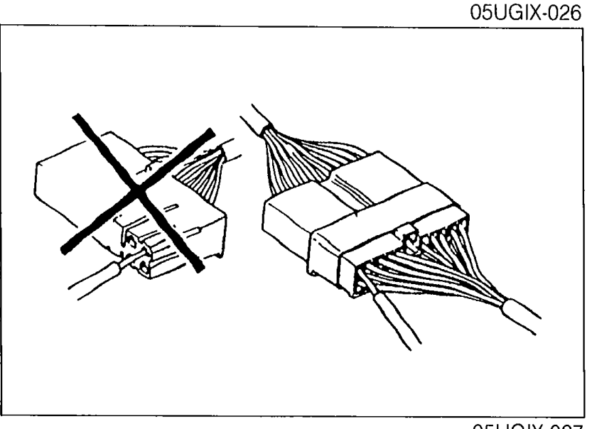 Connector being probed from the terminal/front side, marked with a large X overlay — illustrates the WRONG way to insert a tester probe.