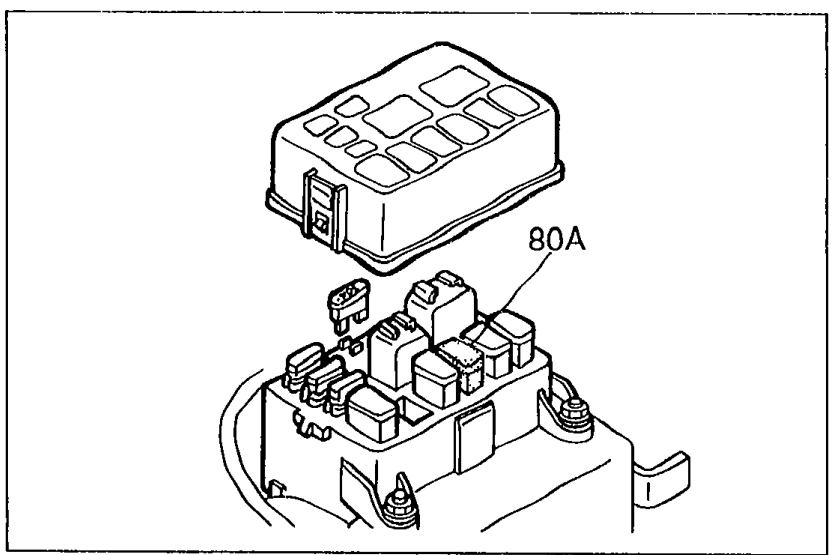 Fuse box with a callout pointing to the 80A main fuse.