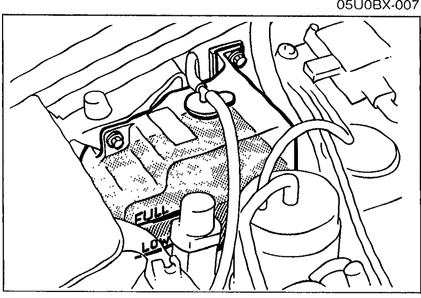 Engine bay view showing coolant reservoir tank with FULL and LOW level marks visible.