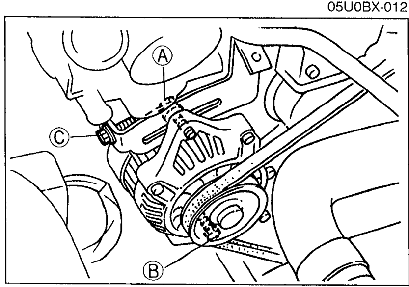 Alternator belt adjustment view showing bolts labeled A, B, and C used for loosening alternator bolts and adjusting belt deflection.