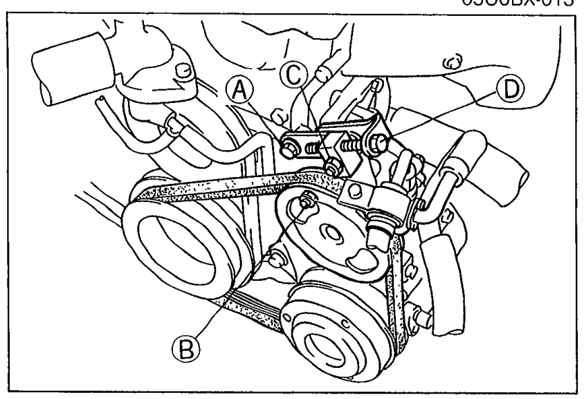 P/S oil pump and A/C belt adjustment view showing bolts labeled A, B, C used for loosening and adjusting the P/S, P/S + A/C belt deflection.