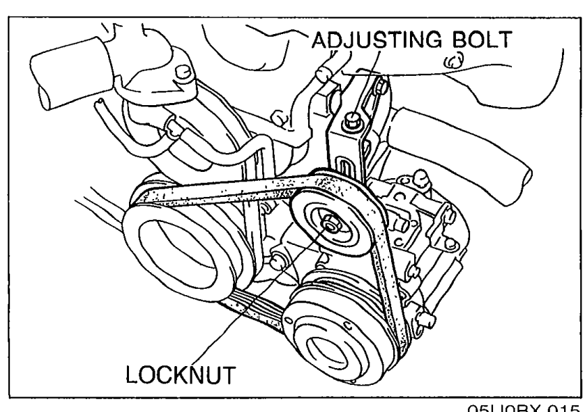 A/C belt adjustment view showing the ADJUSTING BOLT (top) and LOCKNUT (bottom) on the A/C compressor bracket.
