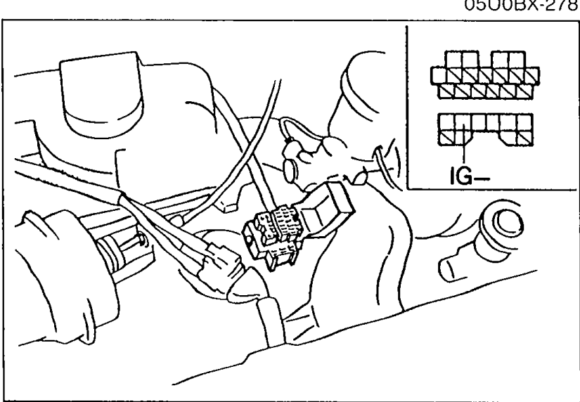 Diagnosis connector view with inset diagram highlighting the IG- terminal location for timing light/tachometer connection.