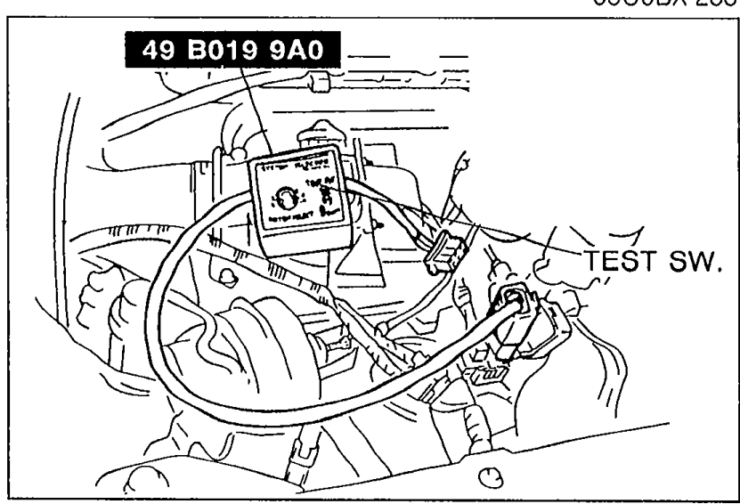 SST 49 B019 9A0 system selector connected to engine wiring with TEST SW. label visible. Shows the connection point during ignition timing inspection.