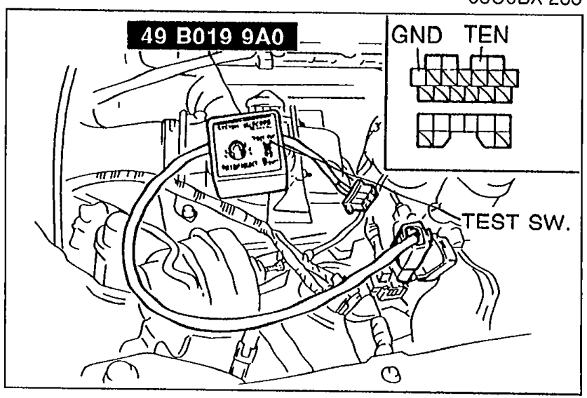 SST 49 B019 9A0 system selector connected to vehicle; inset shows the diagnosis connector with GND and TEN terminals identified and TEST SW. label visible.