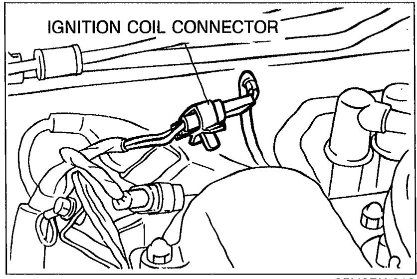 Engine bay view showing the IGNITION COIL CONNECTOR location to be disconnected before performing the compression test.