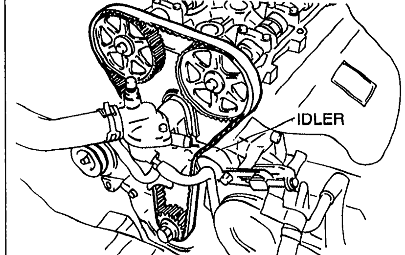 Front view of timing belt installation showing the idler pulley labeled 'IDLER' and the timing belt routing around it.