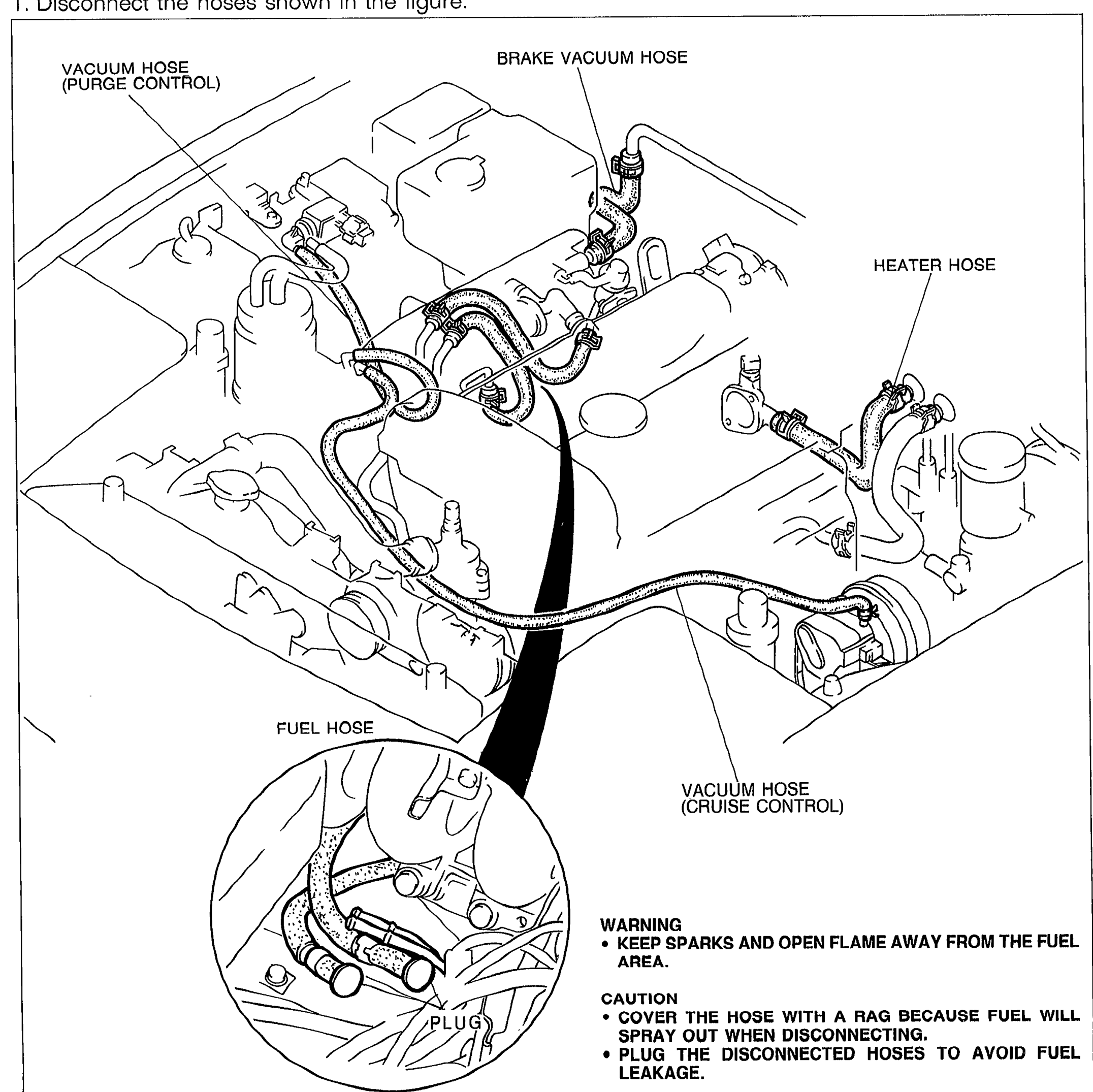 Engine bay view showing hose locations to disconnect: VACUUM HOSE (PURGE CONTROL), BRAKE VACUUM HOSE, HEATER HOSE, VACUUM HOSE (CRUISE CONTROL), and FUEL HOSE. Inset at lower left shows the fuel hose with PLUG callout.