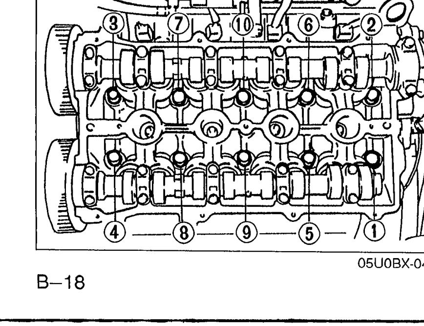 Top view of cylinder head showing the numbered loosening sequence (1 through 10) for cylinder head bolts.