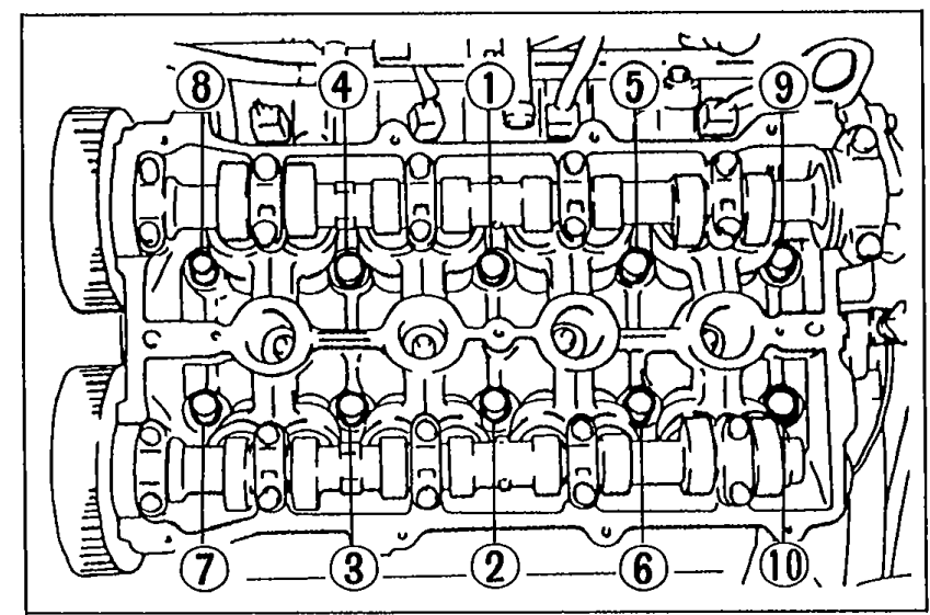 Top view of cylinder head showing the numbered tightening sequence (1 through 10) for cylinder head bolts.