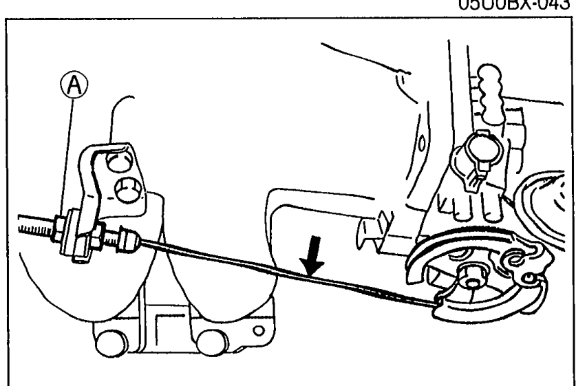 View of accelerator cable mounting at the throttle body, with callout A indicating the adjustment nut.