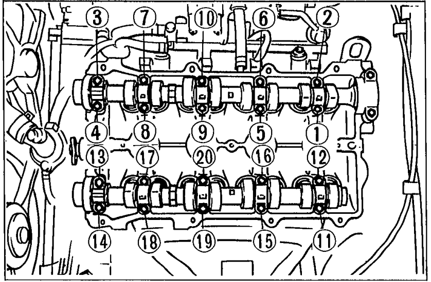 Top view of cylinder head showing numbered loosening sequence for camshaft cap bolts (numbers 1-20).