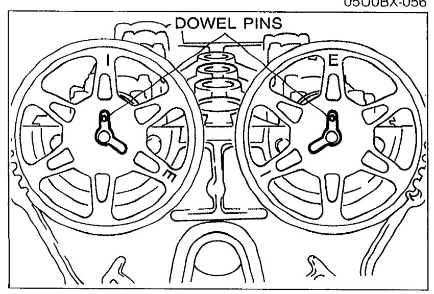 View of camshaft ends showing the DOWEL PINS facing straight up, used for orienting camshaft pulleys with I and E marks.