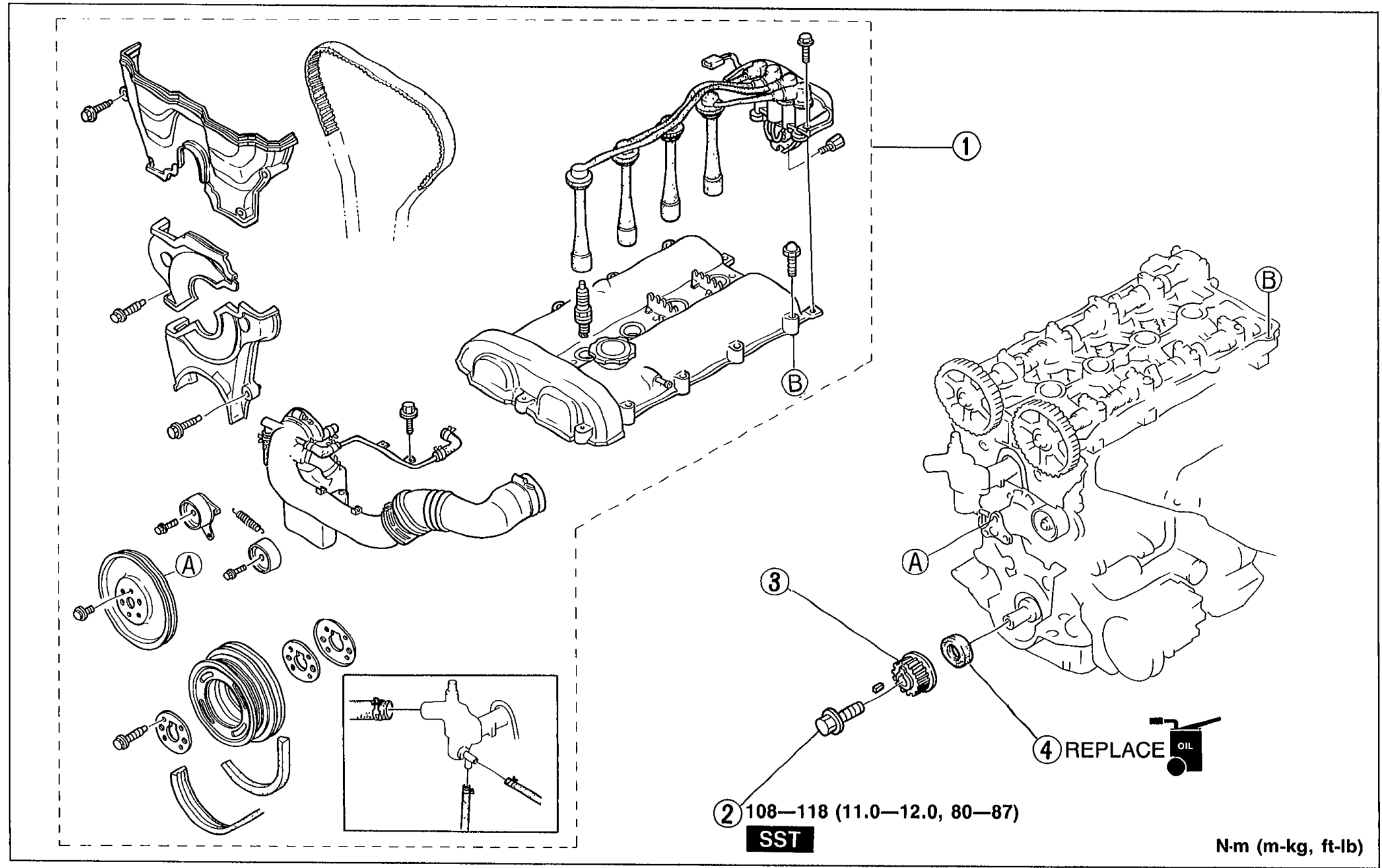 Exploded view of front engine area showing timing belt (1), pulley lock bolt (2) torqued to 108-118 N·m (11.0-12.0 m-kg, 80-87 ft-lb) with SST callout, timing belt pulley (3), and oil seal (4) marked REPLACE. Components fan out around the engine front cover and crankshaft pulley.