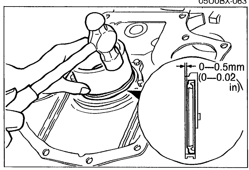 Installing the rear oil seal with a pipe and hammer. Detail callout shows the seal protrusion of 0-0.5 mm (0-0.02 in) from the rear cover face.