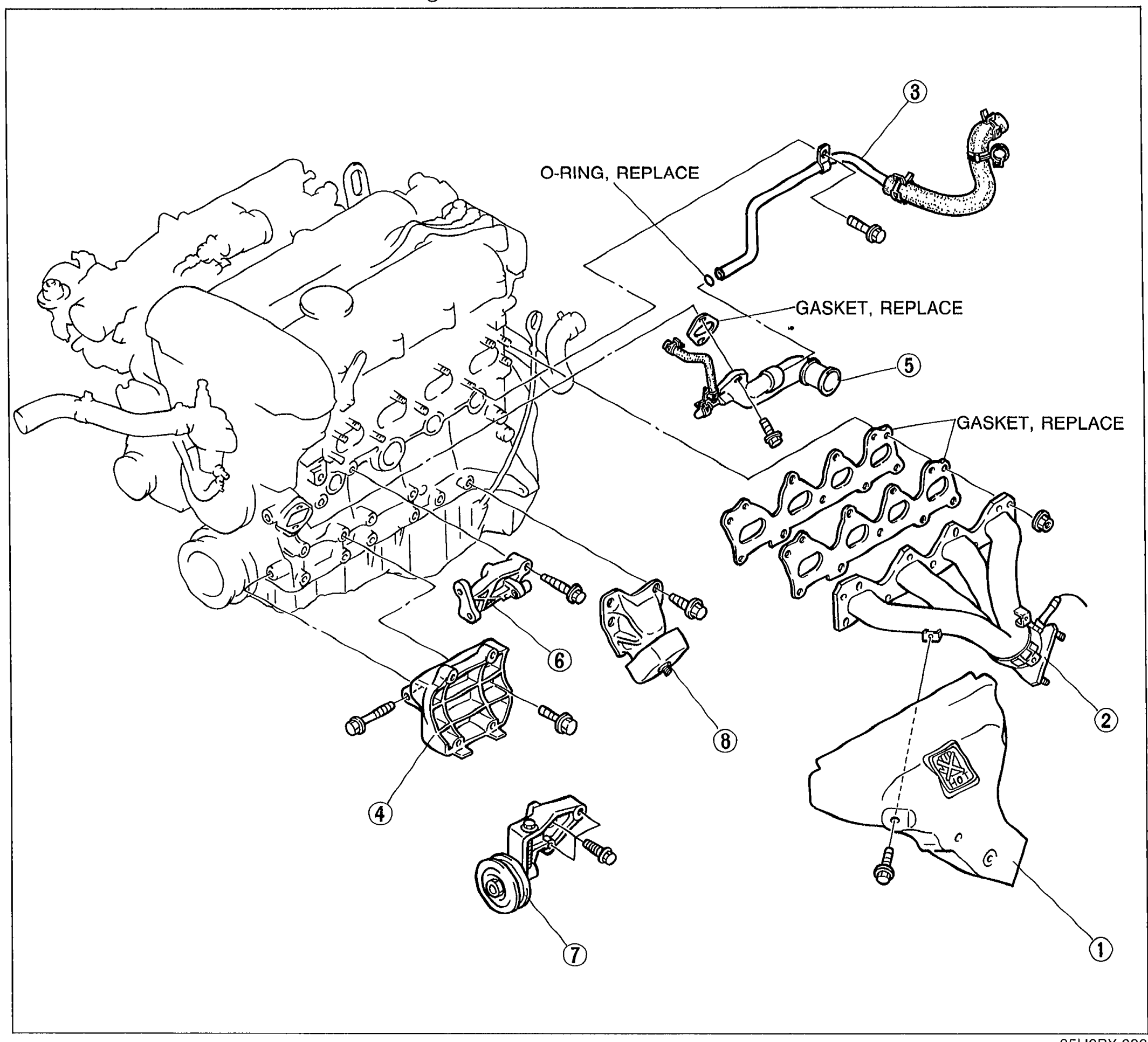 ENGINE STAND MOUNTING