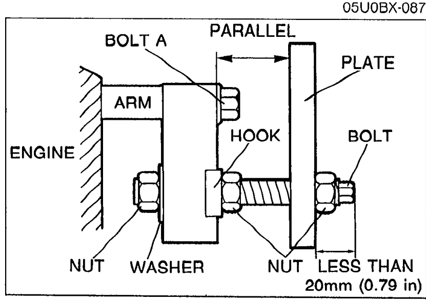 Schematic showing the SST bolt adjustment detail with labeled components: ENGINE, ARM, HOOK, PLATE, BOLT A, PARALLEL alignment, BOLT, NUT, WASHER. Annotation 'LESS THAN 20mm (0.79 in)' indicates the maximum bolt thread exposure allowed.