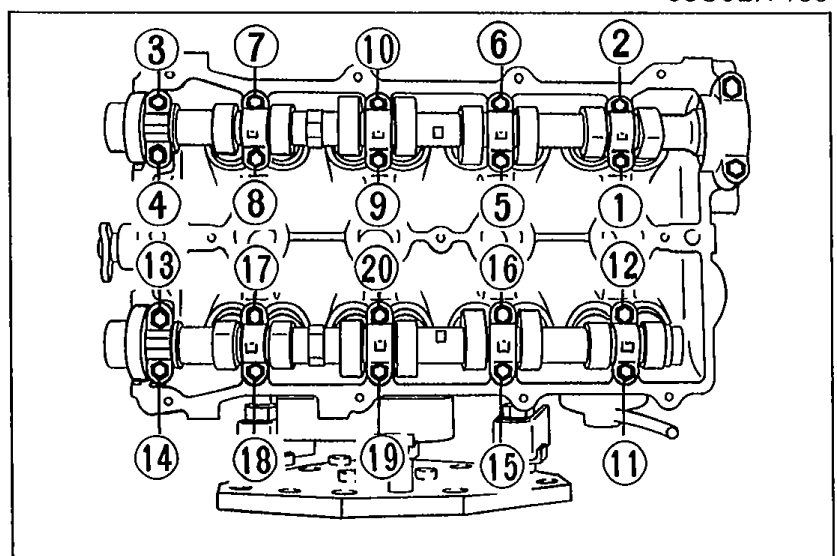 Top view of cylinder head showing camshaft cap bolt loosening sequence with 16 numbered positions arranged across the two camshafts. Numbers 1-16 indicate the order in which the cap bolts should be loosened in two or three steps.