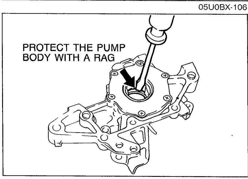 Front oil seal removal — screwdriver inserted to pry seal from oil pump body, with note 'PROTECT THE PUMP BODY WITH A RAG'.