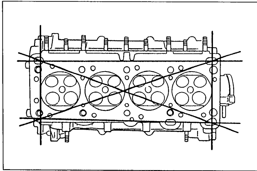 Cylinder head distortion measurement — top view of the cylinder head face with an X-pattern overlay showing six measurement directions (two diagonals plus the long edges and the cross axis) for checking flatness with a straight edge and feeler gauge.