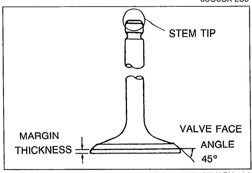 Valve nomenclature diagram — single valve drawn with labels for STEM TIP (top), VALVE FACE (mid), MARGIN THICKNESS (head edge), and VALVE FACE ANGLE = 45° at the seating face.