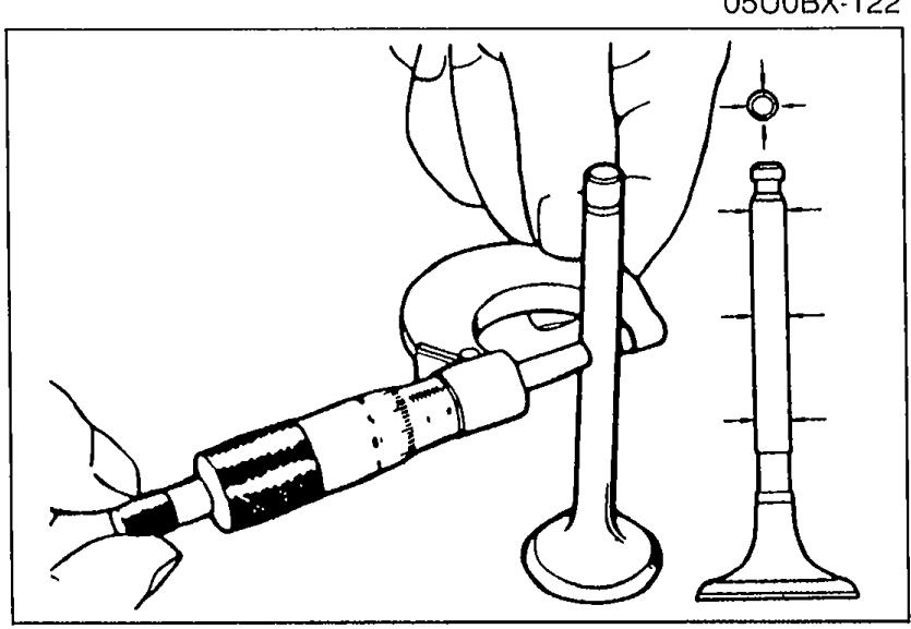 Measuring valve length with an outside micrometer on the valve overall length (tip to head).