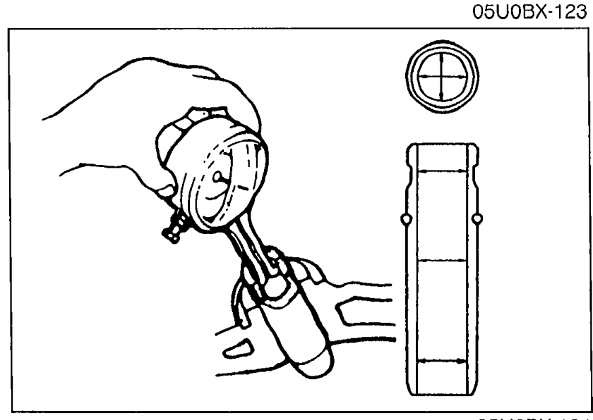 Measuring valve stem diameter with a micrometer; inset shows the stem cross-section with the measurement axis indicated by a cross-hair.
