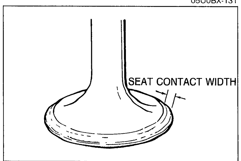Single valve drawn upright with the seat contact band on its face labelled SEAT CONTACT WIDTH (bracket between the two contact lines on the valve face).