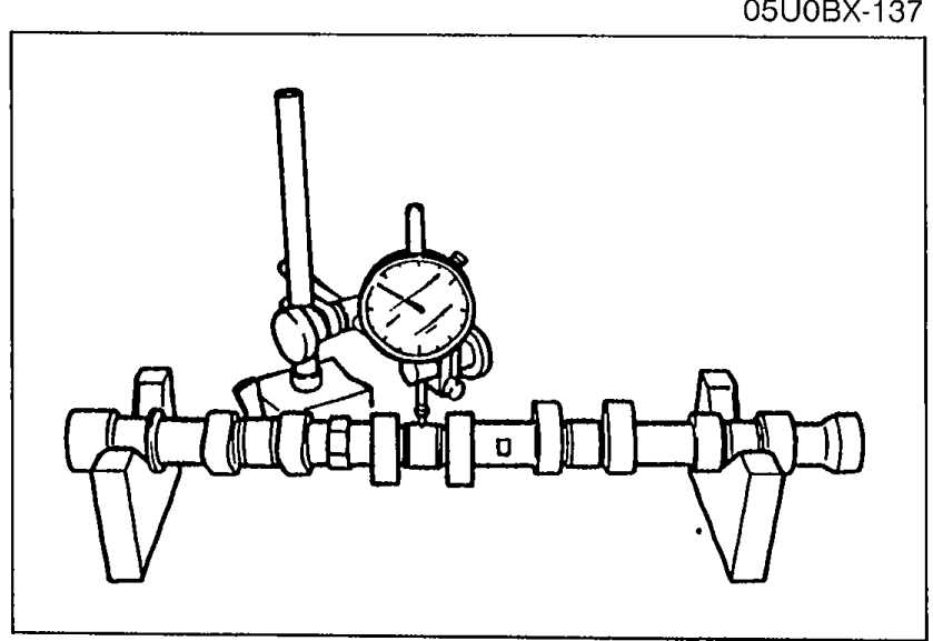 Measuring camshaft runout — camshaft supported on V-blocks at front and rear journals with a dial indicator on a center journal.