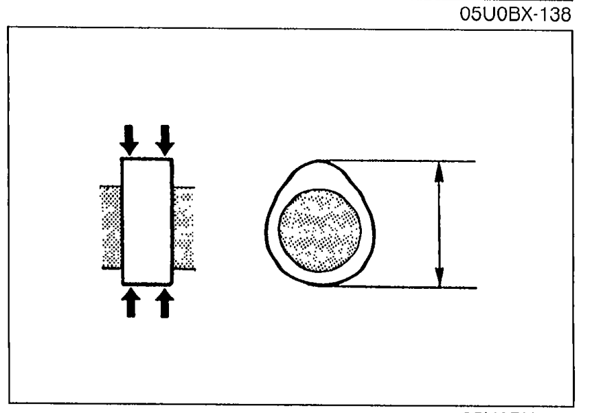 Measuring cam lobe height at two points — left view shows the lobe between two micrometer faces with the height arrow; right view shows the lobe in plan view with two measurement arrows on opposite faces.