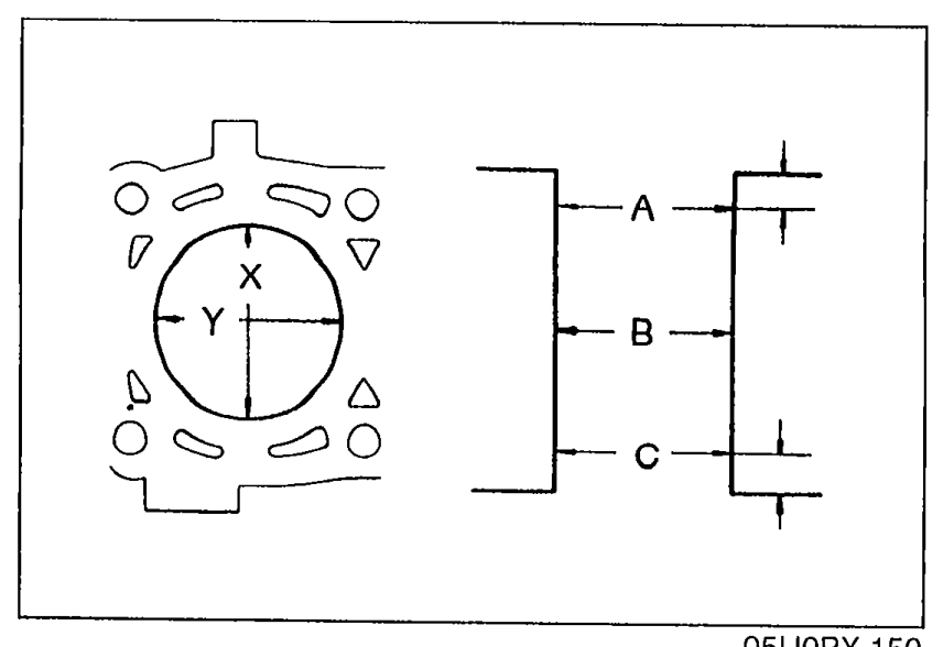 Top view of cylinder bore showing X and Y measurement axes with arrows. To the right are three labeled measurement levels A, B, C indicating depths to measure.