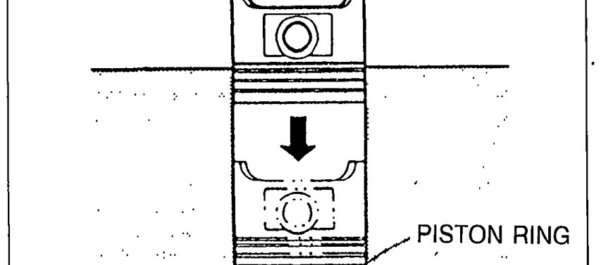Cross-section view of a piston ring inside a cylinder bore with a downward arrow indicating the direction to push the ring to the bottom of ring travel. Label 'PISTON RING' points to the ring.