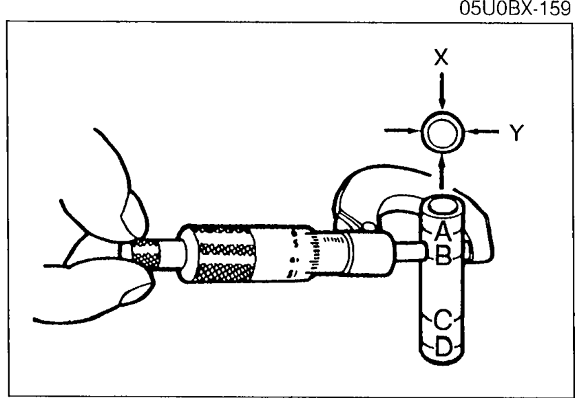 Hand using a micrometer to measure piston pin diameter. Above: diagram showing X-Y axes for measurement direction. Below: shows points A, B, C, D measurement locations along the pin length.