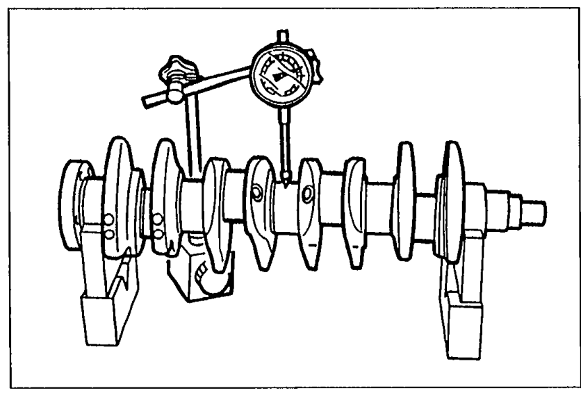 Crankshaft set on V-blocks with a dial indicator positioned on the center journal to measure runout.