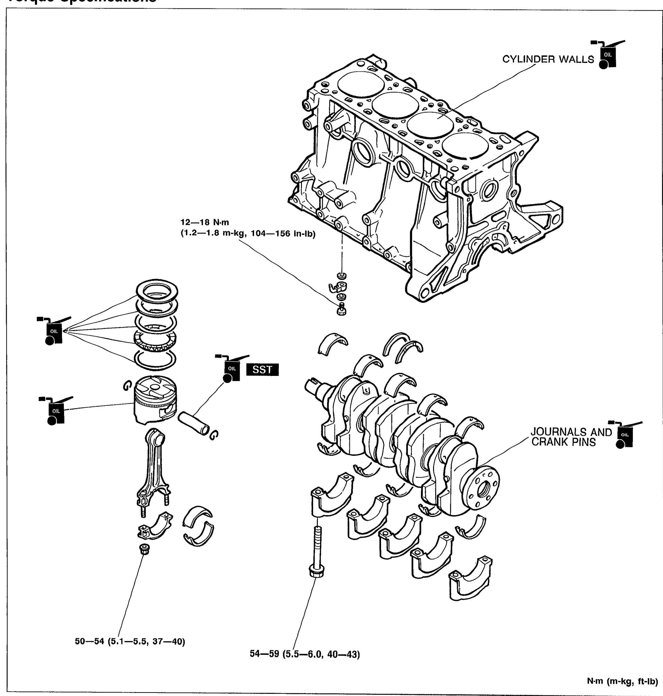 ASSEMBLY — CYLINDER BLOCK (INTERNAL PARTS)