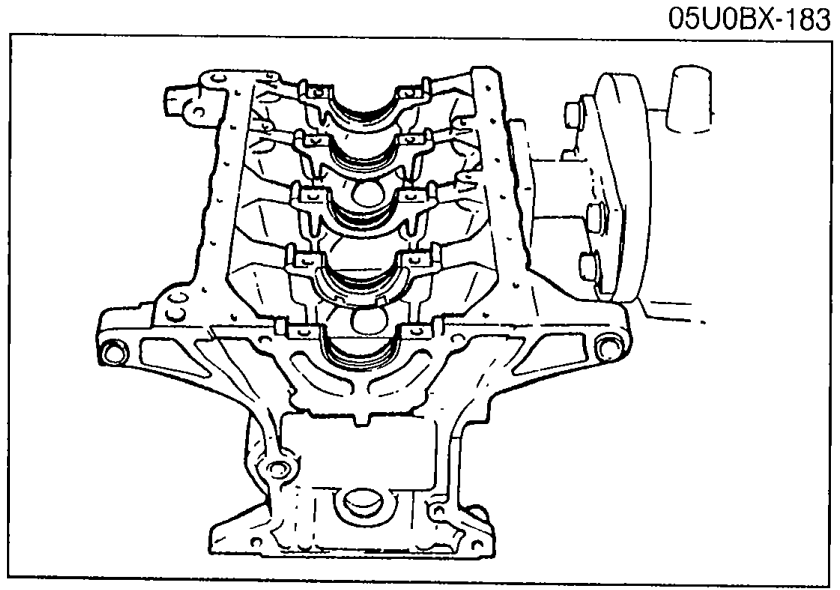 Cylinder block bottom view showing the main bearing saddles and thrust bearing locations where upper main bearings and thrust bearings are installed.