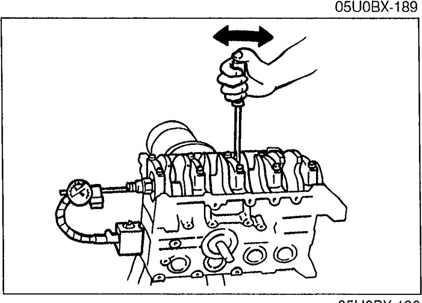 A dial indicator/pry bar being used on the crankshaft installed in the cylinder block to measure crankshaft end play, with an arrow indicating axial movement direction.