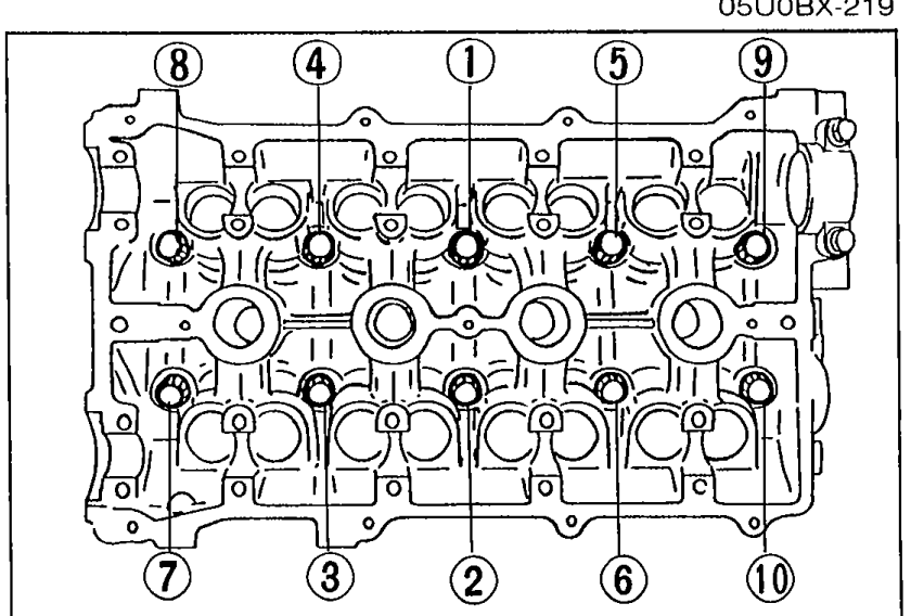 Cylinder head bolt tightening sequence diagram showing 10 bolts numbered 1 through 10 across the head in two rows of five, identifying the order in which the bolts are torqued.