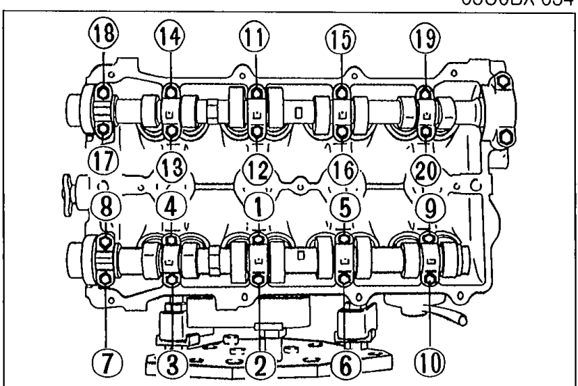 Camshaft cap bolt tightening sequence diagram showing bolts numbered 1 through 18 across both intake and exhaust camshaft caps, defining the order in which the cap bolts are torqued.