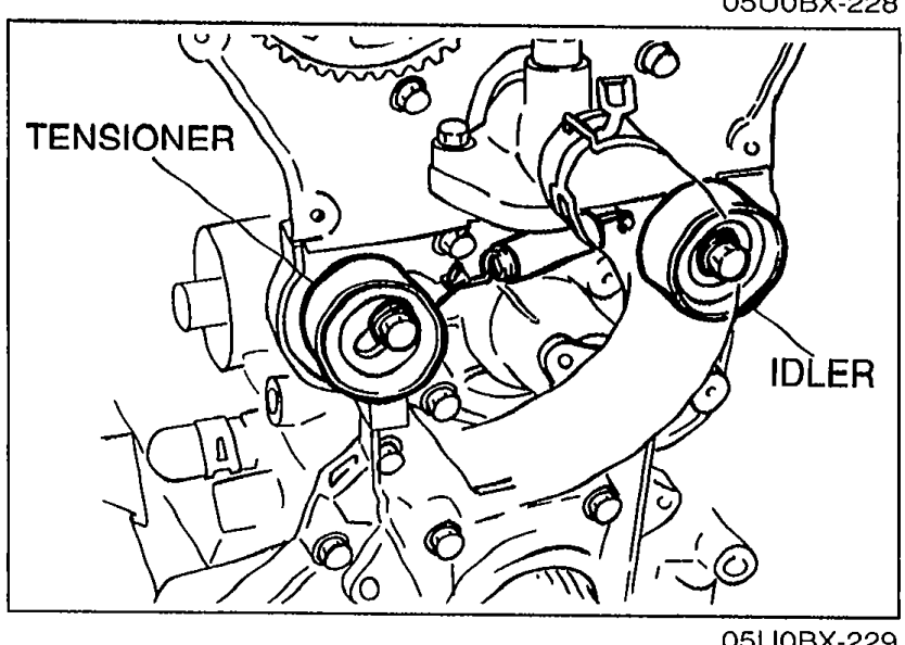 Tensioner and idler pulleys installed on the engine. Labels 'TENSIONER' and 'IDLER' identify each pulley with arrows.