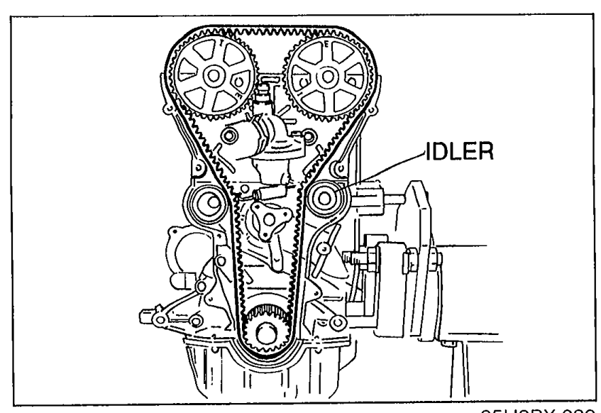 Timing belt installed around both camshaft pulleys and over the idler/tensioner. Label 'IDLER' identifies the idler pulley on the right side.
