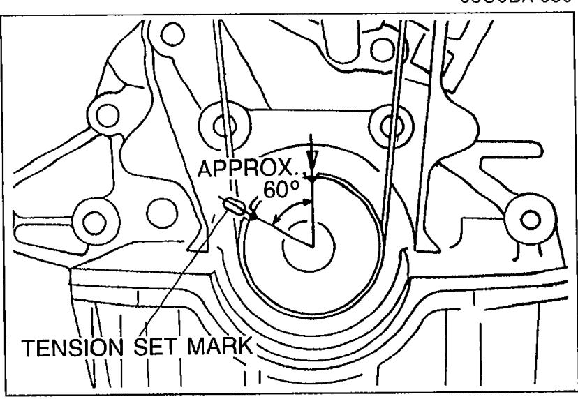 Crankshaft timing belt pulley rotated approximately 60° to the tension set mark. Labels 'APPROX. 60°' with arrow indicate rotation, and 'TENSION SET MARK' points to the alignment mark.