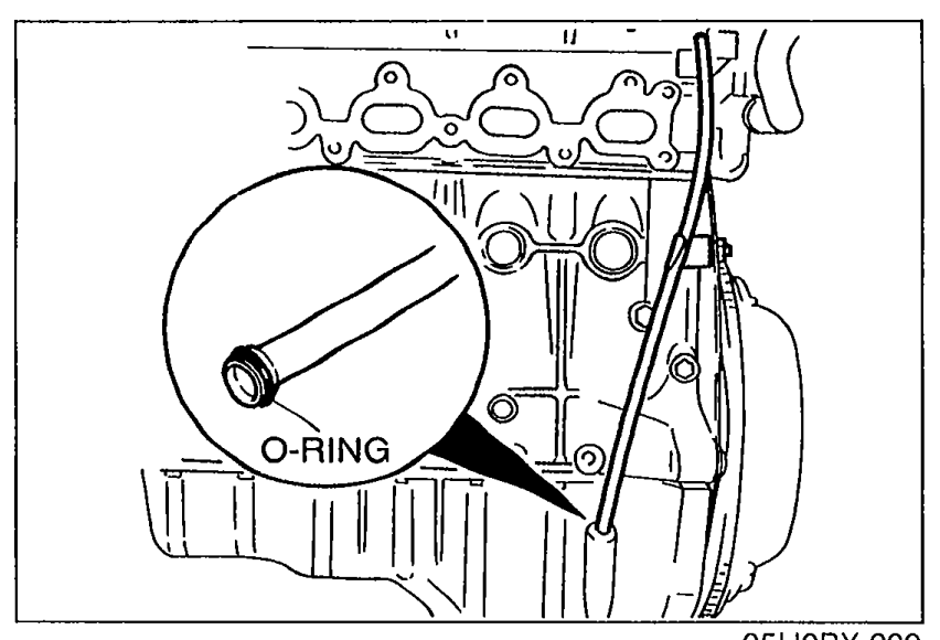 Oil level gauge pipe installed on the engine with a magnified inset showing the O-RING at the bottom of the pipe.