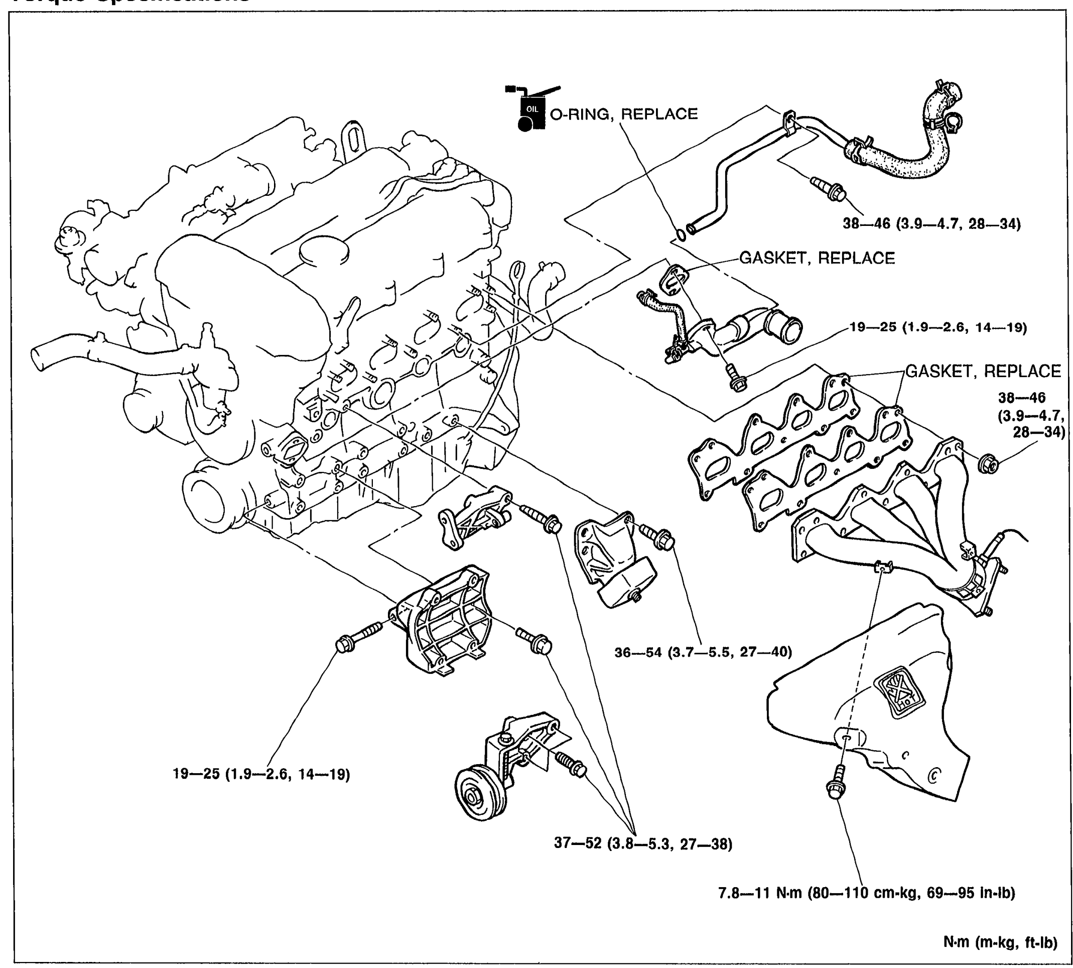 Exploded view of the engine with the exhaust manifold and associated parts to install after dismounting from the SST. Torque-value callouts label fasteners; 'O-RING, REPLACE' and 'GASKET, REPLACE' callouts mark service items. Bottom-right note: 'N·m (m-kg, ft-lb)'.