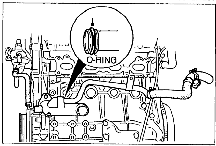Water inlet pipe installed on the engine with an inset showing the O-RING that requires engine coolant before assembly.