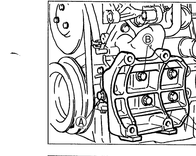 A/C compressor bracket installed on the engine. Two callout circles label fastener types: 'A' for one torque value, 'B' for a different torque value.