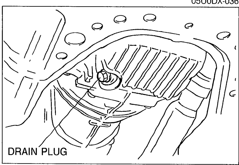 Photograph of the engine underside showing the oil pan drain plug being loosened. Label: 'DRAIN PLUG'.