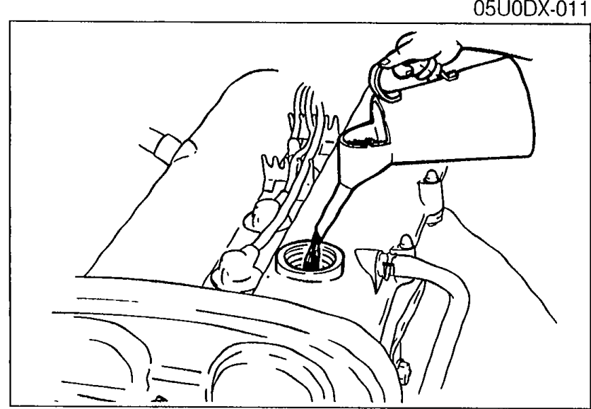 Photograph of the engine showing oil being poured into the oil filler.